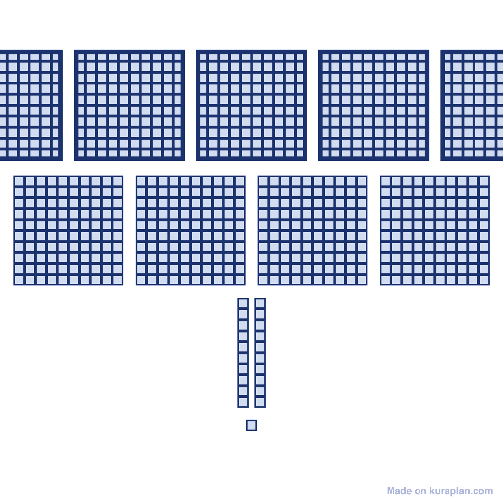 Place Value Blocks — 7421