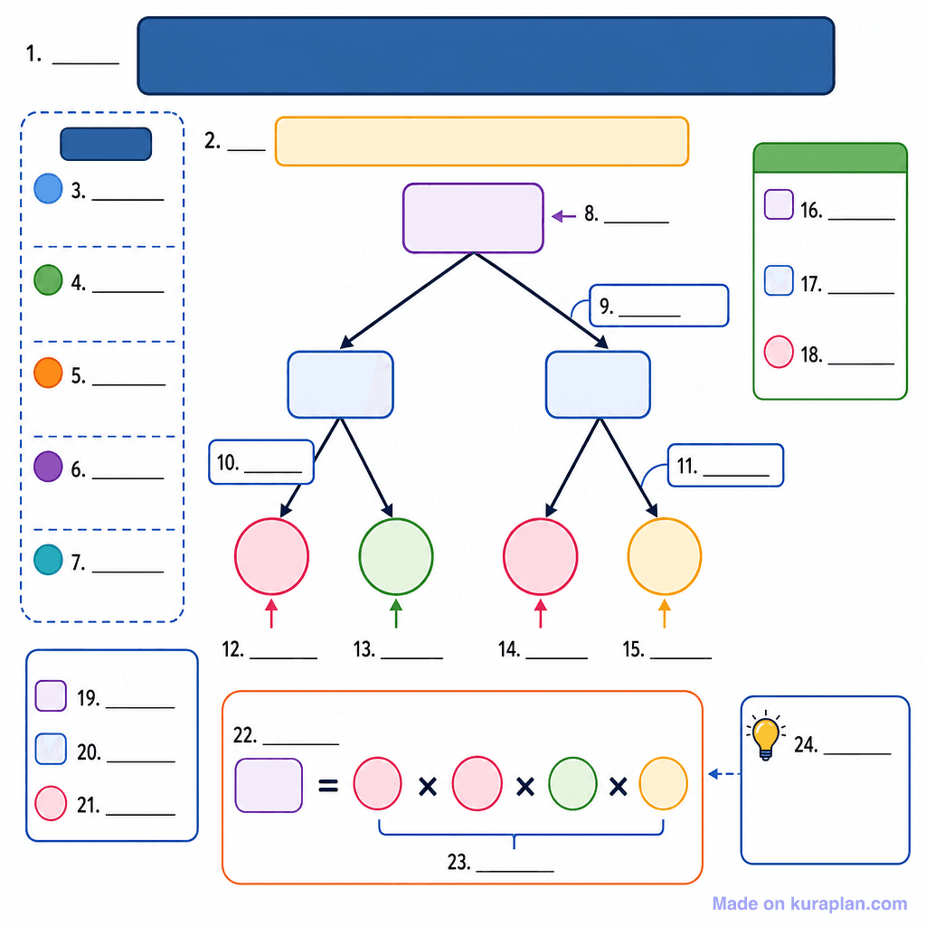 Prime Factor Tree Diagram (detailed, unlabeled)