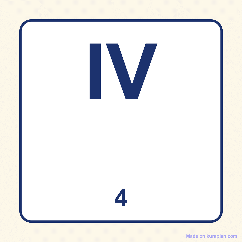 Roman Numeral — IV (4)