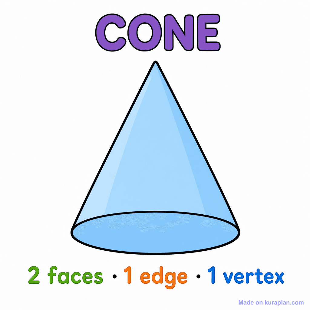 Cone (3D Shape)