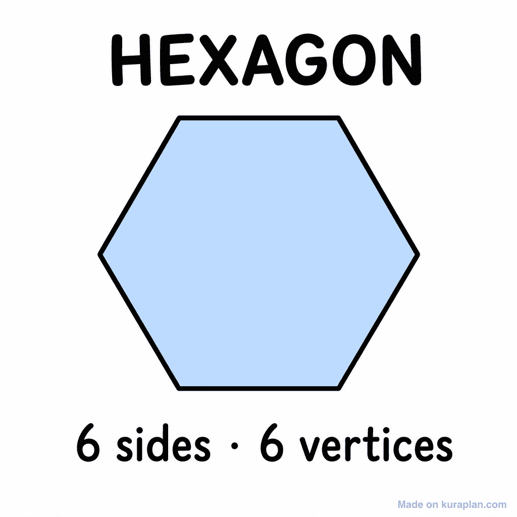 Hexagon (2D Shape)