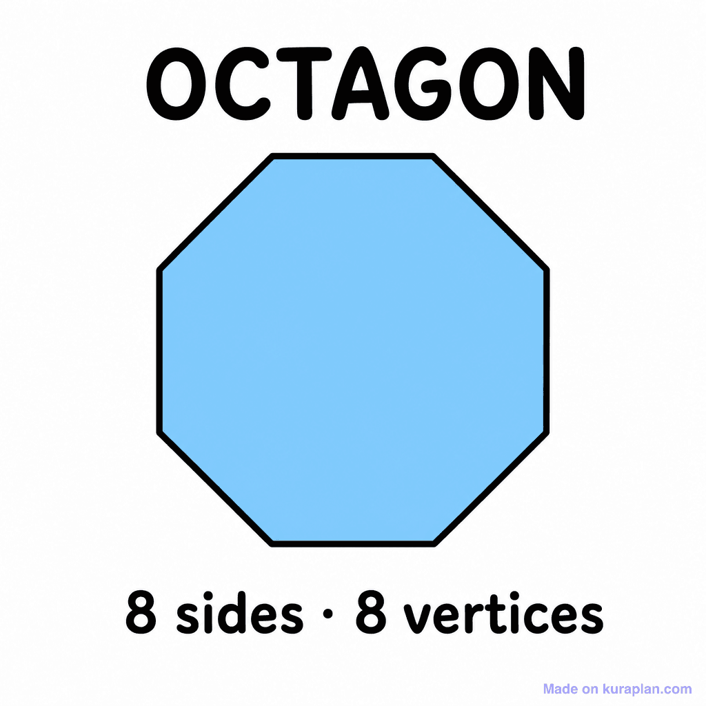 Octagon (2D Shape)