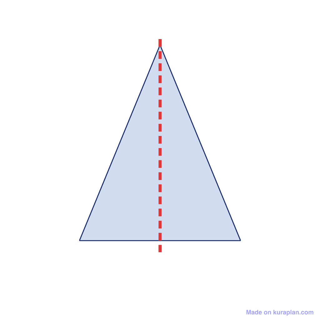Isoceles triangle — 1 line