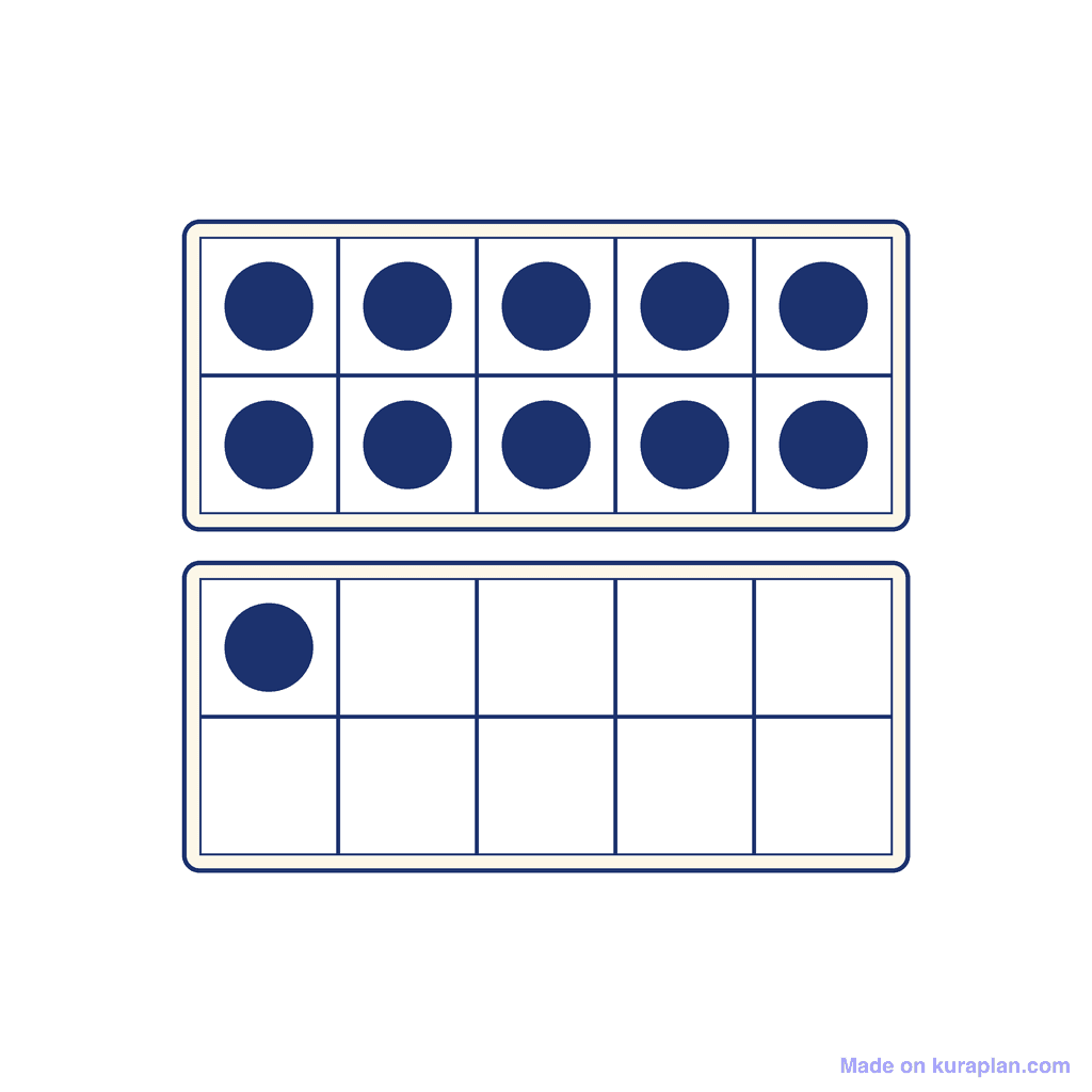 Ten Frame — 11 (Eleven)