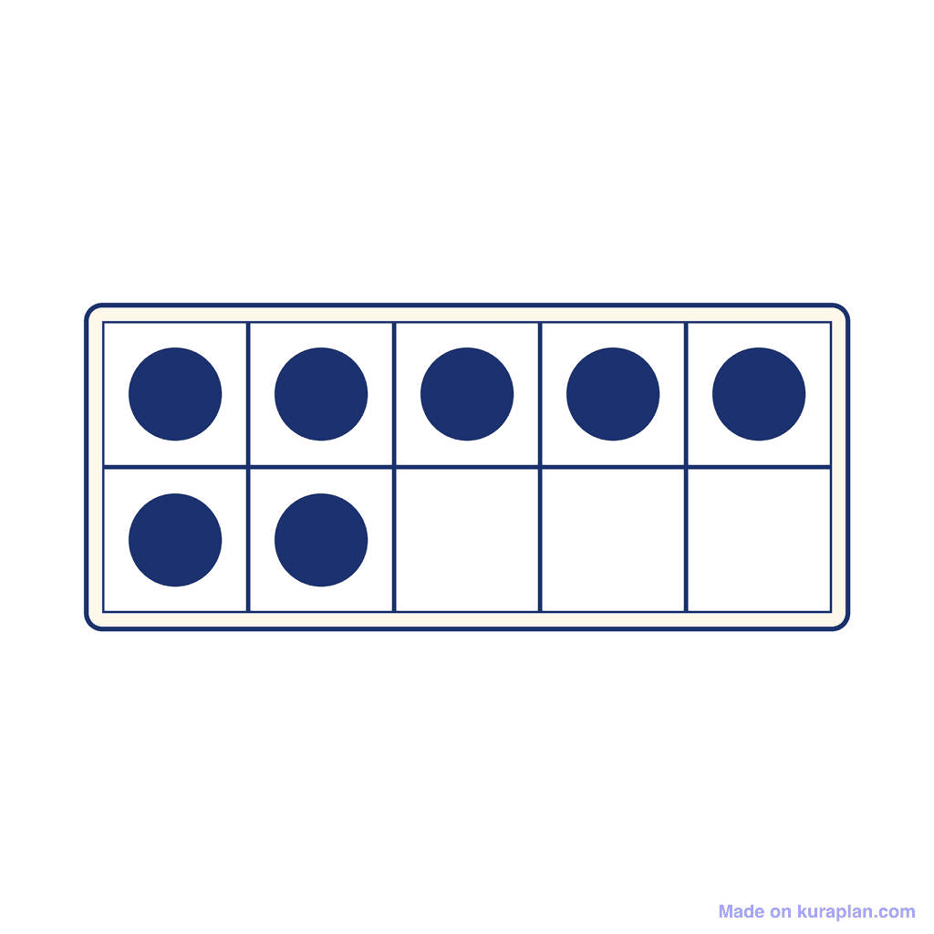 Ten Frame — 7 (Seven)