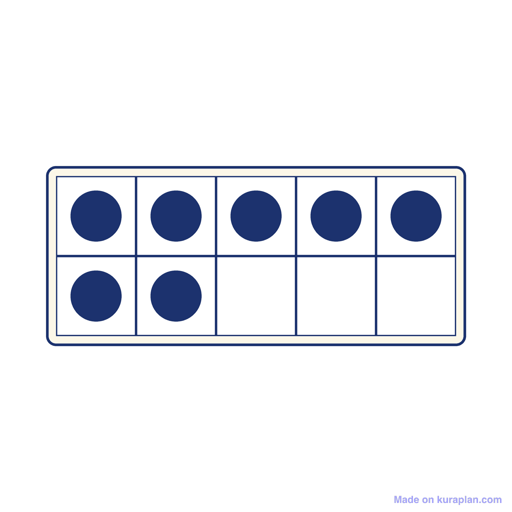 Ten Frame — 7 (Seven)