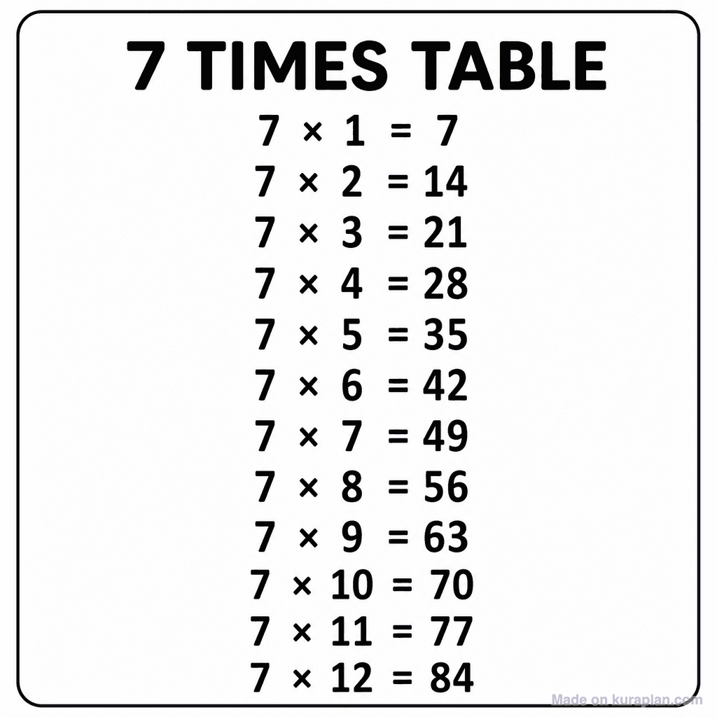 7 Times Table Chart