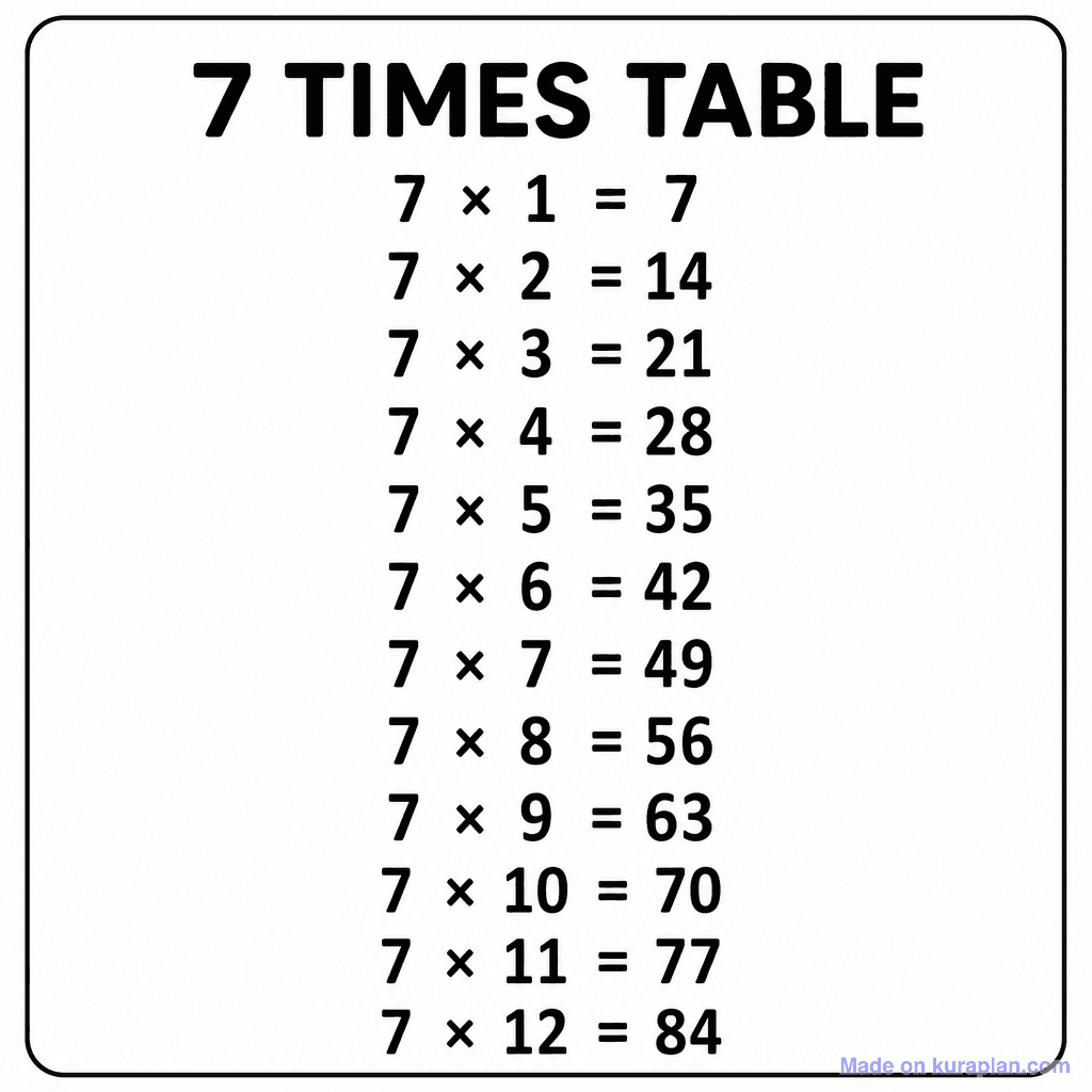 7 Times Table Chart