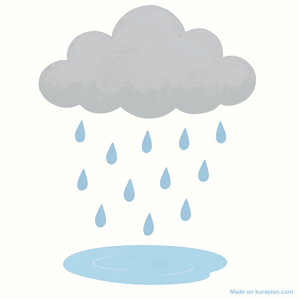 Weather — Rainy