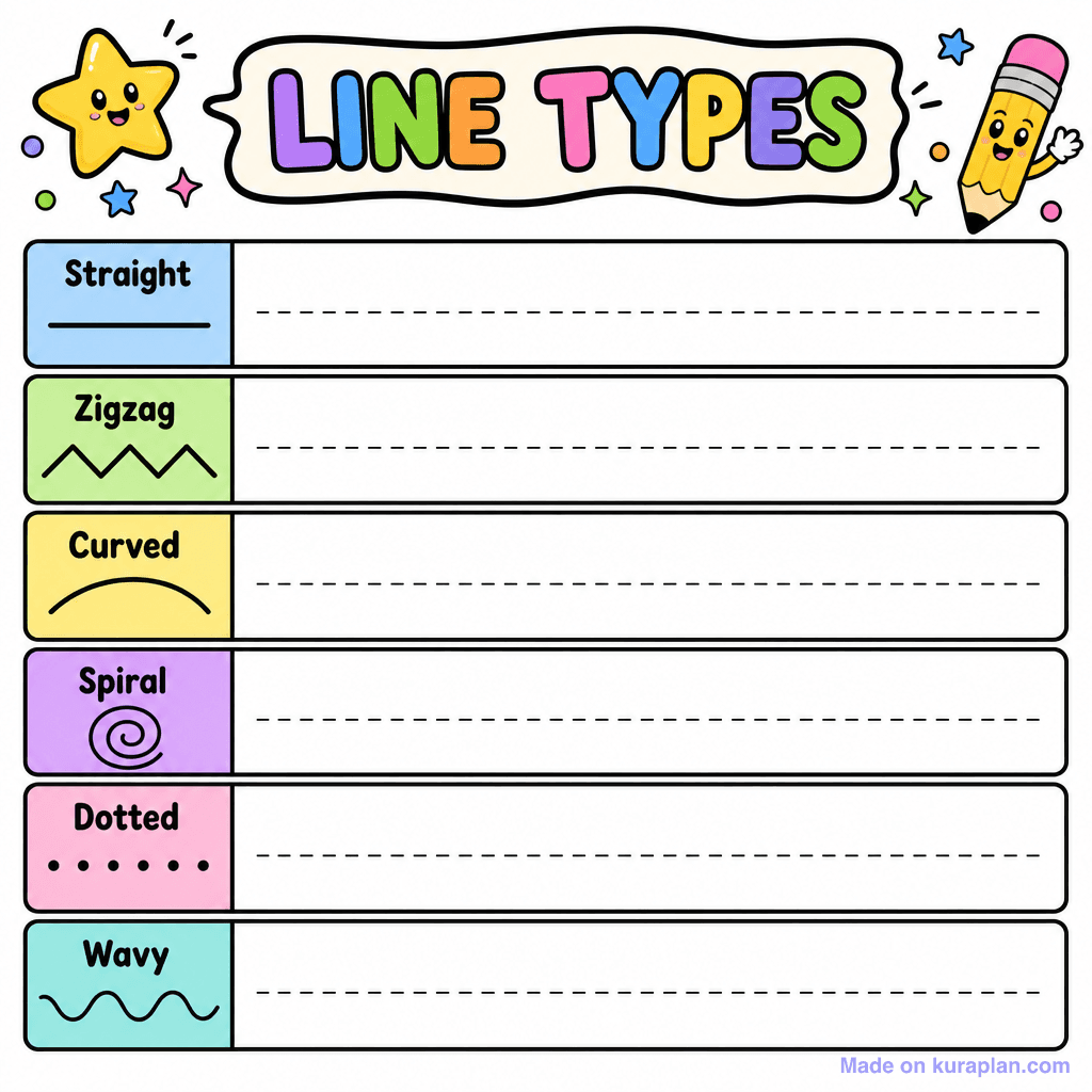 Line Types Practice