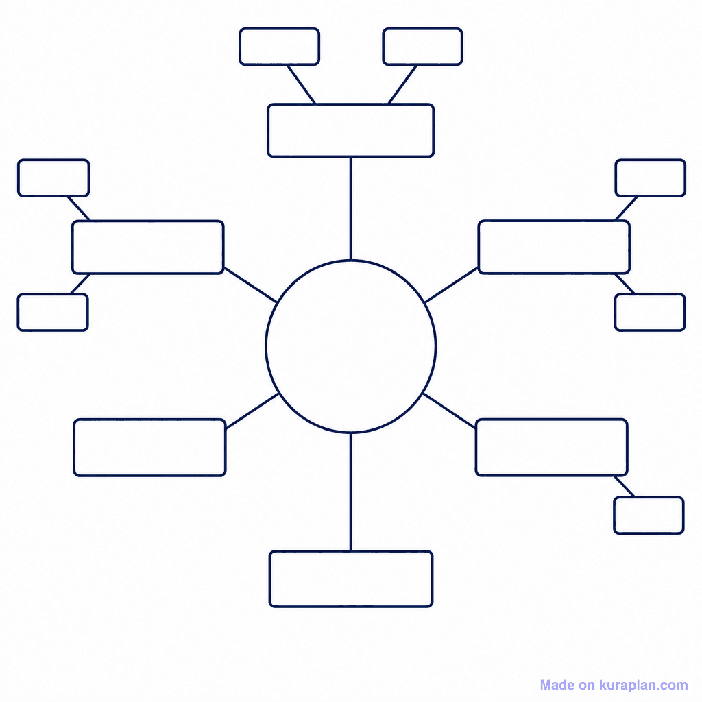 Mind Map (Blank, Senior)