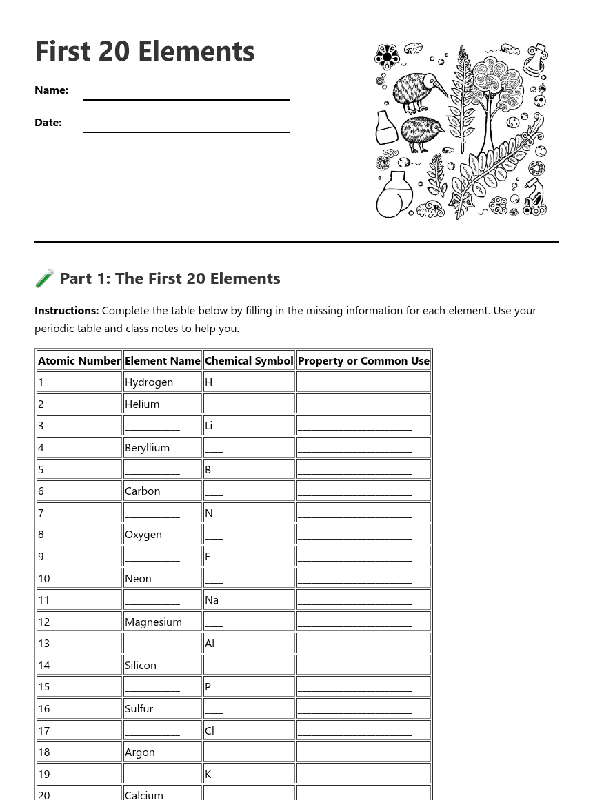 First 20 Elements worksheet preview