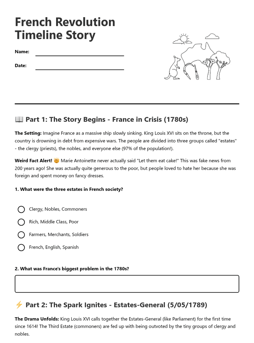 French Revolution Timeline Story