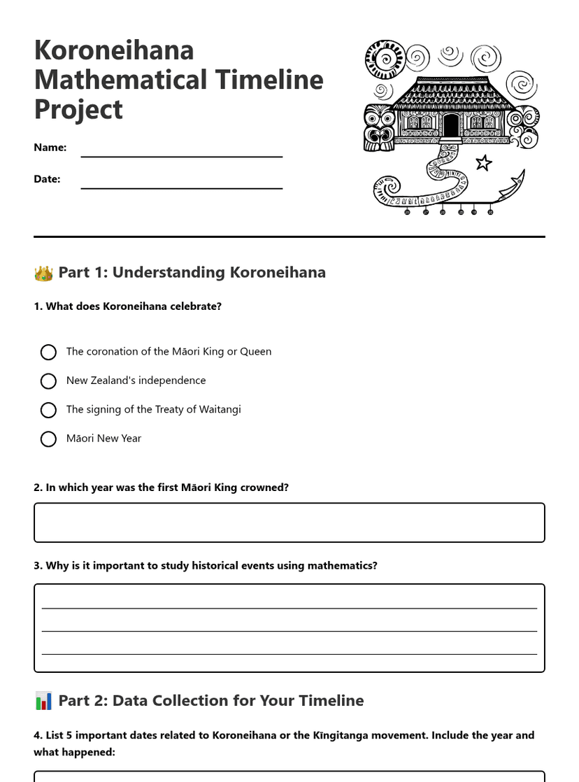 Koroneihana Mathematical Timeline Project