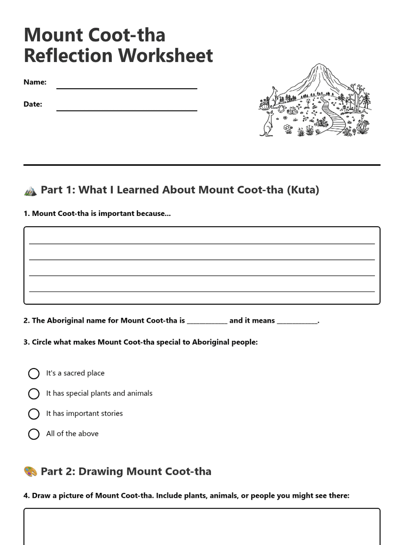 Mount Coot-tha Reflection Worksheet