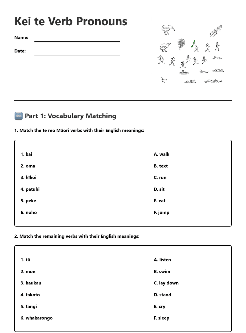 Kei te Verb Pronouns