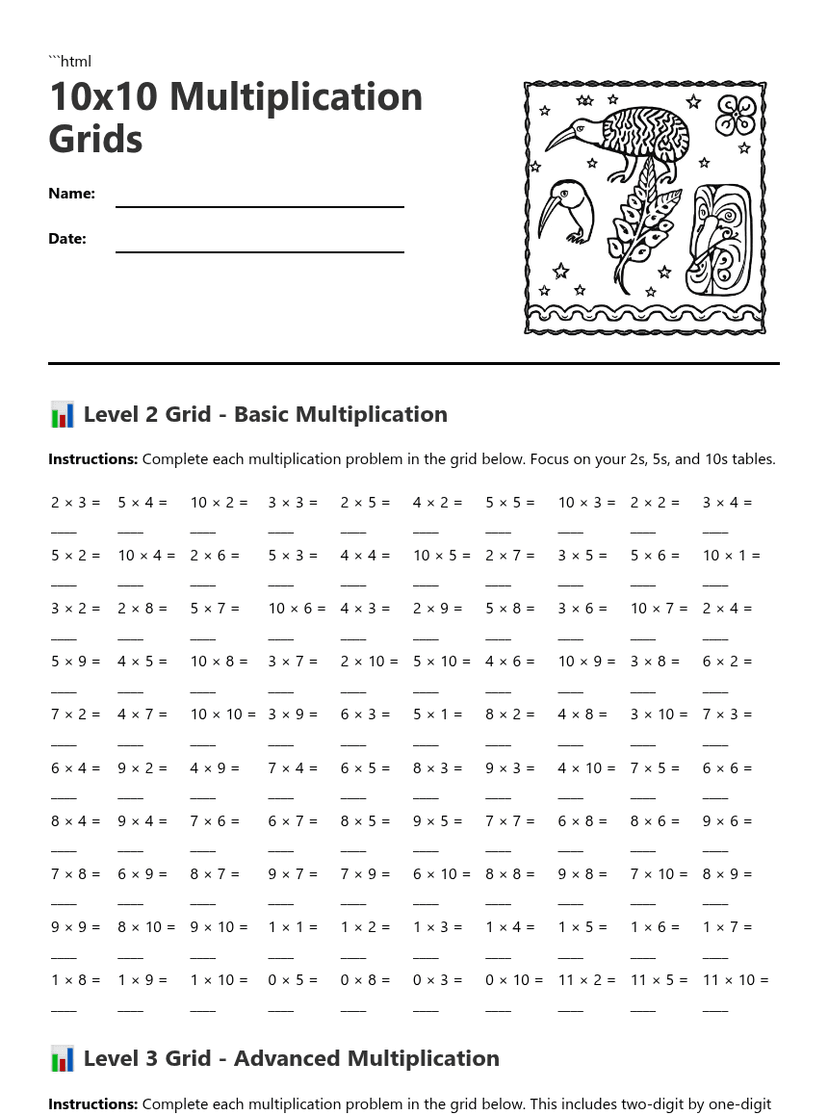 10x10 Multiplication Grids