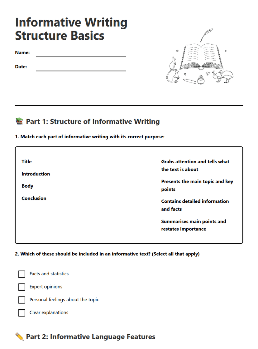 Informative Writing Structure Basics