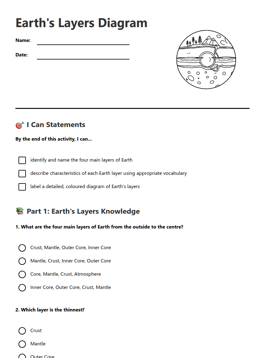 Earth's Layers Diagram worksheet preview